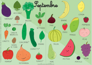 Calendrier fruits et légumes septembre
