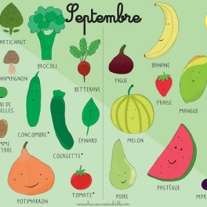 Calendrier fruits et légumes septembre